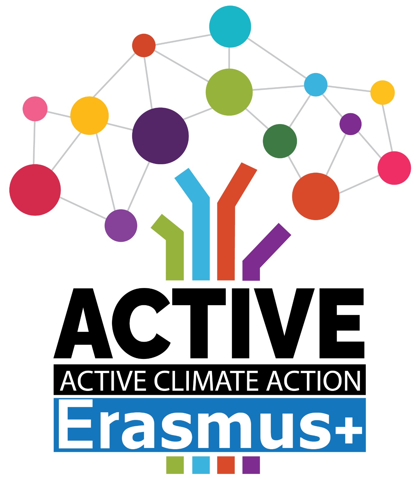 Active Climate Action Erasmus+